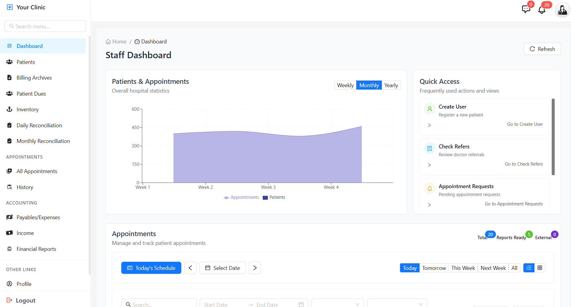 Chikitsa — Clinic Management Platform dashboard screenshot